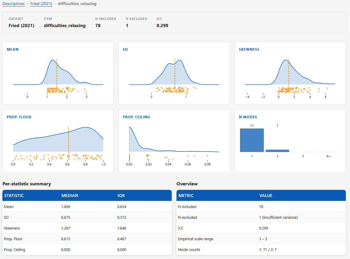 Screenshot of the descriptives explorer, showing distributional summaries of an item
